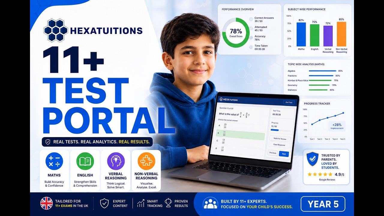 How to access Practice test portal